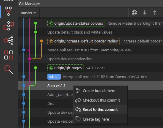 Going Back In Time with Git